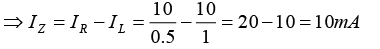 P-N Junction Diode: Assignment | Solid State Physics, Devices & Electronics