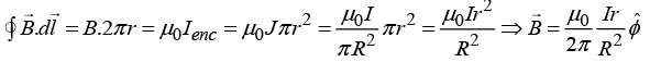 Magnetic Vector Potential, Magnetic Dipole: Assignment | Electricity & Magnetism - Physics