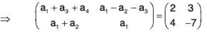 Vector Space & Linear Transformation- 2 | Mathematics for Competitive Exams