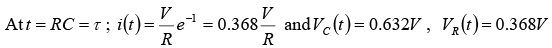 Simple DC circuits with R, L & C components | Electricity & Magnetism - Physics