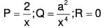 Differential Equations- II | Mathematics for Competitive Exams