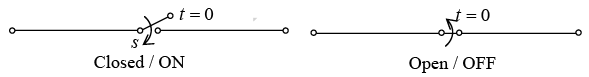 Simple DC circuits with R, L & C components | Electricity & Magnetism - Physics