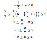 Change Of Variables | Calculus - Mathematics