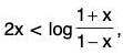 Functions of One Variable - II | Mathematics for Competitive Exams
