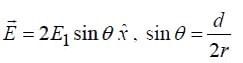 Coulomb`s Law, Superposition Principle & Gauss`s Law | Electricity & Magnetism - Physics