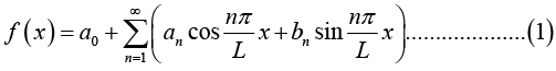 Periodic Functions & Trigonometric Series | Mathematical Methods - Physics