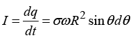 Magnetic Vector Potential, Magnetic Dipole: Assignment | Electricity & Magnetism - Physics