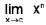 Functions of One Variable - I | Mathematics for Competitive Exams