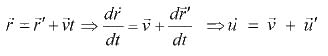 Galilean and Lorentz Transformations | Modern Physics