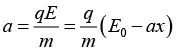 Motion of Charged Particle in Uniform Electric & Magnetic Field: Assignment | Electricity & Magnetism - Physics
