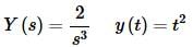 Solution of Initial value problem (IVP) | Calculus - Mathematics