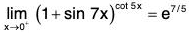 Functions of One Variable - II | Mathematics for Competitive Exams