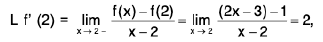 Functions of One Variable - I | Mathematics for Competitive Exams
