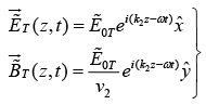 Applications of Electromagnetic Waves | Electricity & Magnetism - Physics