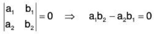 Vector Space & Linear Transformation- 2 | Mathematics for Competitive Exams