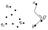Work and Energy in Electrostatics | Electricity & Magnetism - Physics