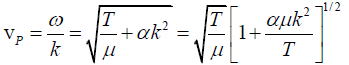 Phase & Group Velocity: Assignment | Oscillations, Waves & Optics - Physics