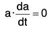 Vector Calculus - (Part - 1) | Mathematics for Competitive Exams