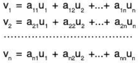 Vector Space & Linear Transformation- 3 | Mathematics for Competitive Exams
