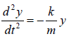 Differential Equation for Simple Harmonic Oscillator | Oscillations, Waves & Optics - Physics