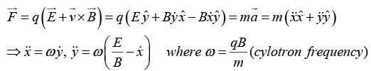 Motion of Charged Particle in Uniform Electric & Magnetic Field: Assignment | Electricity & Magnetism - Physics