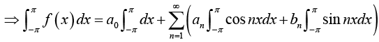 Periodic Functions & Trigonometric Series | Mathematical Methods - Physics