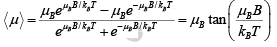 Elementary Ideas about Dia-, Para- & Ferromagnetism | Solid State Physics, Devices & Electronics