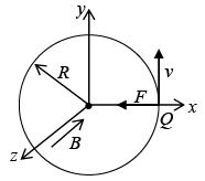 Dynamics of Charged Particles in Static and Uniform Electromagnetic Fields | Electricity & Magnetism - Physics