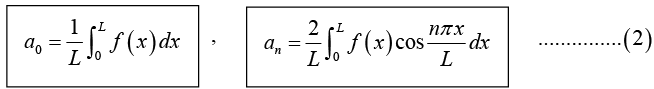 Even, Odd functions & Half-Range Expansion | Mathematical Methods - Physics