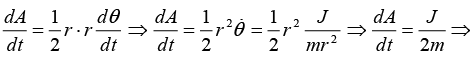 Central Force: Assignment | Mechanics & General Properties of Matter - Physics