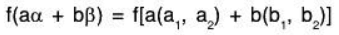 Vector Space & Linear Transformation- 3 | Mathematics for Competitive Exams