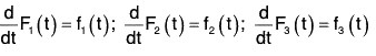 Vector Calculus - (Part - 1) | Mathematics for Competitive Exams
