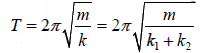 Differential Equation for Simple Harmonic Oscillator | Oscillations, Waves & Optics - Physics