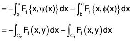 Vector Calculus - (Part - 2) | Mathematics for Competitive Exams