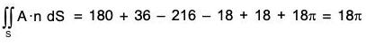 Vector Calculus - (Part - 2) | Mathematics for Competitive Exams