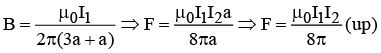 Biot Savart Law, Ampere`s Law & Magnetic Force: Assignment | Electricity & Magnetism - Physics