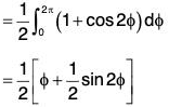 Vector Calculus - (Part - 2) | Mathematics for Competitive Exams