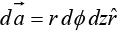 Integral Calculus | Mathematical Methods - Physics