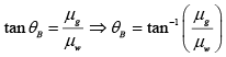 Polarization of light - I: Assignment | Oscillations, Waves & Optics - Physics