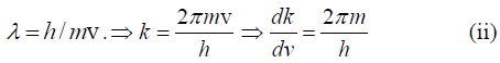 Phase & Group Velocity: Assignment | Oscillations, Waves & Optics - Physics