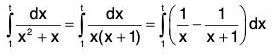 Series of Real Numbers- II | Mathematics for Competitive Exams