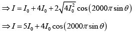 Interference of Light: Assignment | Oscillations, Waves & Optics - Physics