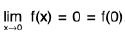 Functions of One Variable - I | Mathematics for Competitive Exams