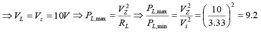 P-N Junction Diode: Assignment | Solid State Physics, Devices & Electronics