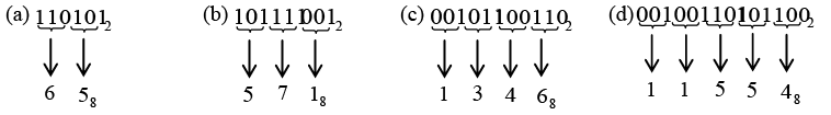 Digital Electronics: Assignment | Solid State Physics, Devices & Electronics