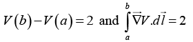 Vector Analysis: Assignment | Mathematical Methods - Physics