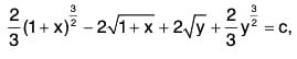 Differential Equations- I | Mathematics for Competitive Exams