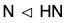 Group Theory- II | Mathematics for Competitive Exams