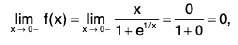 Functions of One Variable - I | Mathematics for Competitive Exams