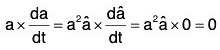 Vector Calculus - (Part - 1) | Mathematics for Competitive Exams